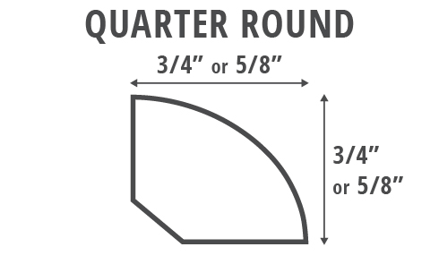 Quarter Round floor transition dimensions
