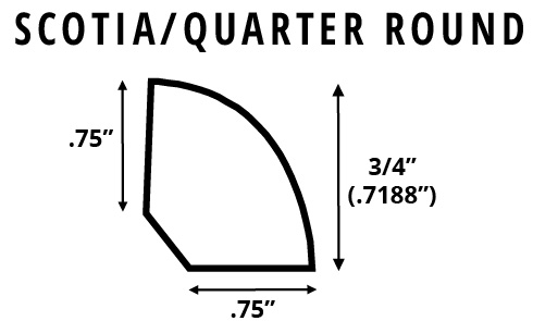 Quarter Round floor transition dimensions